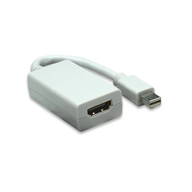 Manhattan Adaptador Pasivo de Mini DisplayPort a HDMI