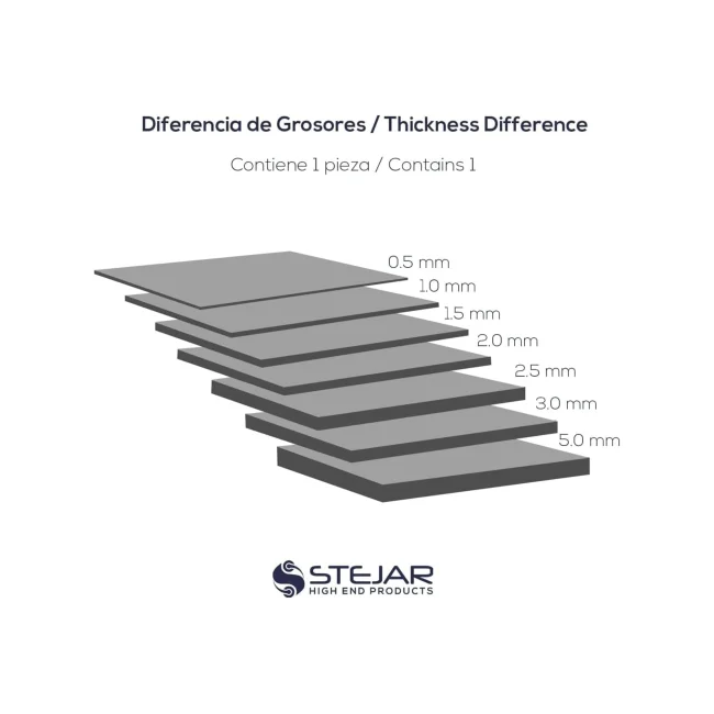 STEJAR THERMAL PAD 95X45X1.0MM 12.8 W/MK EXTREME ALTO RENDIMIENTO