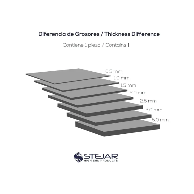 STEJAR THERMAL PAD 95X45X3.0MM 12.8 W/MK EXTREME ALTO RENDIMIENTO