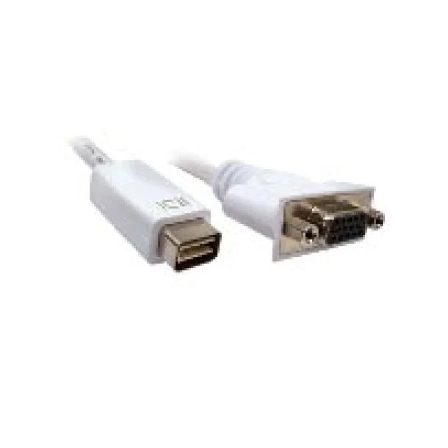 ADAPTADOR MINI DISPLAY DVI MACHO A SVGA HEMBRA