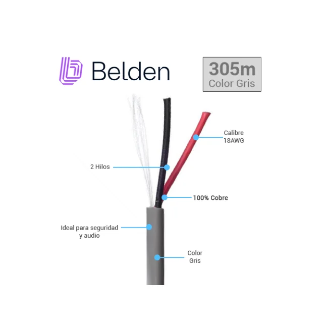 Belden 5300UE 008U1000 cable de audio Gris image 6