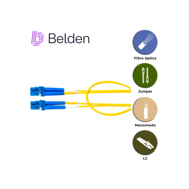 Belden FPSLDLD003M InfiniBand/fibre optic cable 3 m LC Azul