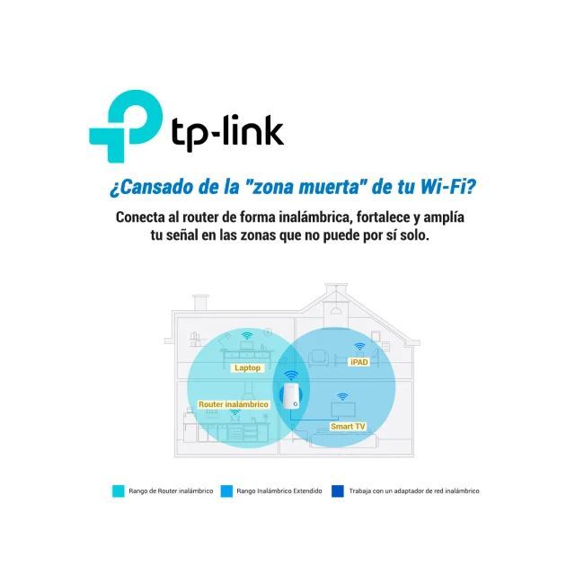 TP-Link Tapo TL-WA850RE extensor de red Repetidor de red Blanco 10, 300 Mbit/s image 20