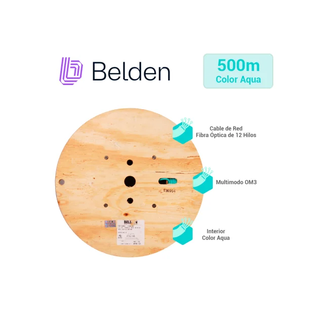 Belden FI3D012R9 InfiniBand/fibre optic cable OFNR Color aguamarina image 5