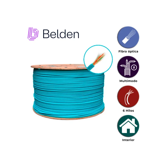 Belden FI3D006R9 InfiniBand/fibre optic cable OFNR Azul image 5