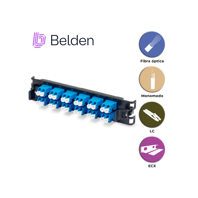 Belden FFSX06LD panel de parcheo