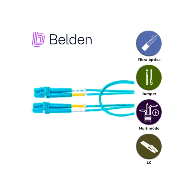 Belden FP3LDLD002M InfiniBand/fibre optic cable 2 m LC Azul