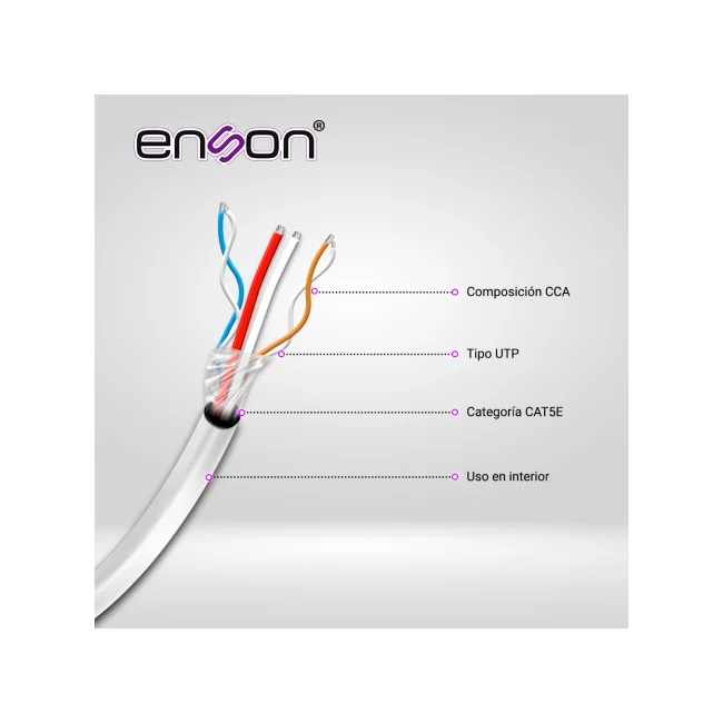 Enson 250m UTP Cat5e cable de red Blanco U/UTP (UTP) image 4