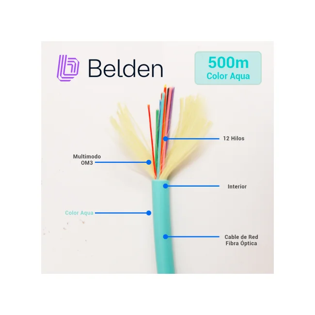 Belden FI3D012R9 InfiniBand/fibre optic cable OFNR Color aguamarina image 6