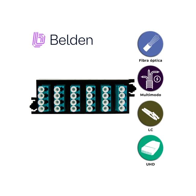 Belden FC3H12LDFS adaptador de fibra óptica LC 1 pieza(s) Color aguamarina, Negro