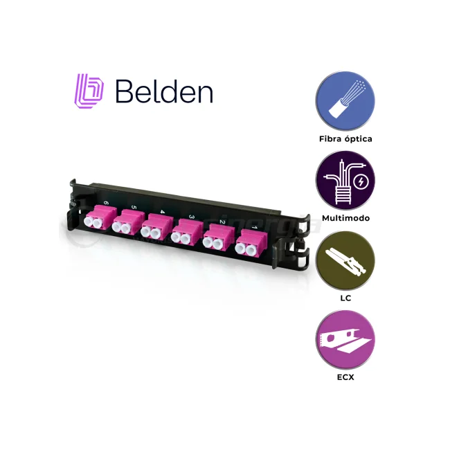 Belden FF4X06LD conector de fibra óptica LC