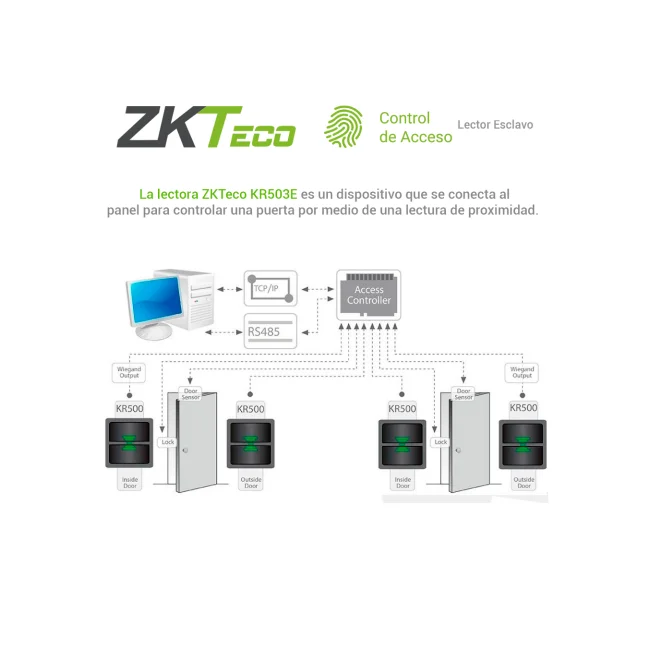 ZKSoftware KR503E sistema de seguridad 13.5 MHz Negro, Gris image 8