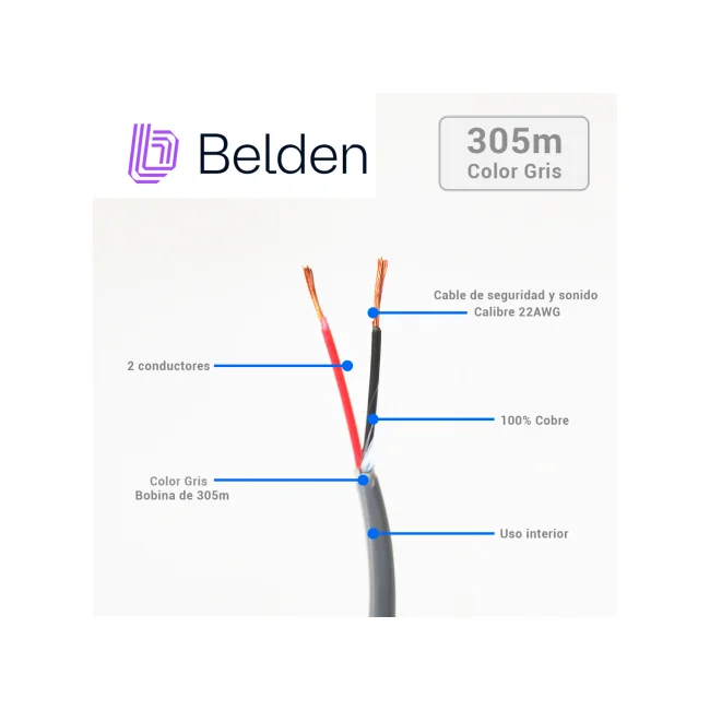 Belden 5500UE cable de audio 305 m Gris image 6