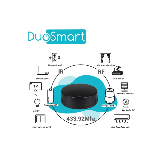 MODULO IR + RF WIFI 2.4GHZ DUOSMART L20 CONTROLA EQUIPOS QUE USEN CONTROL REMOTO INFRARROJO Y RADIO FRECUENCIA COMPATIBLE CON APP DUOSMART image 5