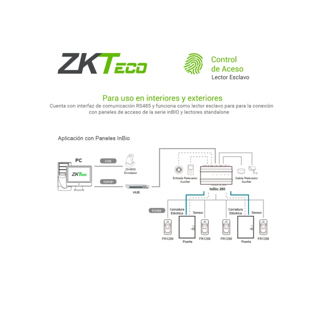 ZKSoftware FR1200 sistema de seguridad Negro image 11