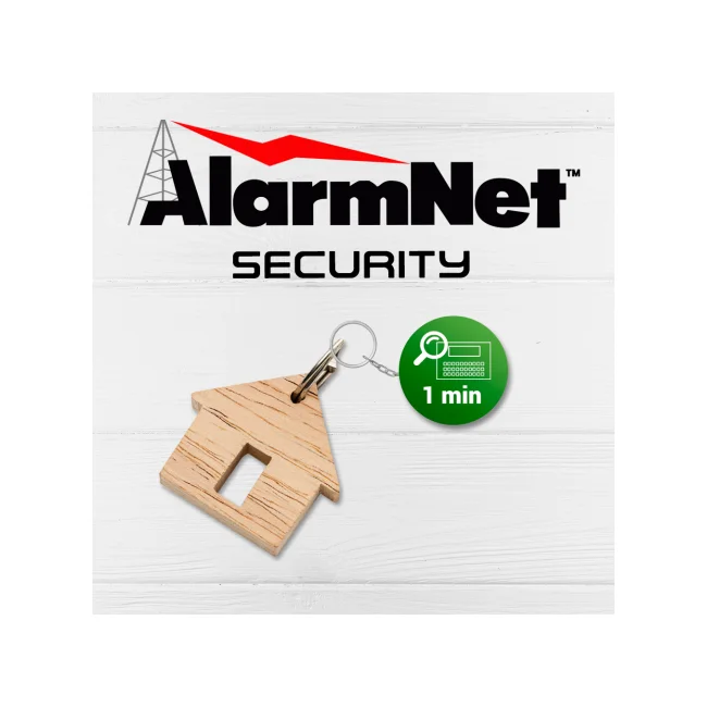 SERVICIO ALARMNET SUPERVISION COMERCIAL DE PANEL CADA 1-MINUTO PAGO ANUAL