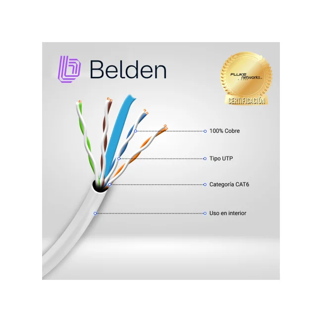 Belden 2412 009A1000 cable de red Blanco 305 m Cat6 U/UTP (UTP) image 6