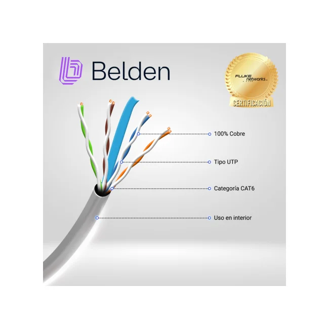 Belden 2412 008A1000 cable de red Gris 305 m Cat6 U/UTP (UTP) image 6